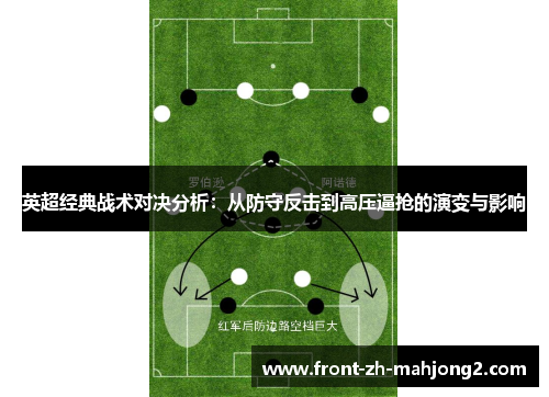 英超经典战术对决分析：从防守反击到高压逼抢的演变与影响