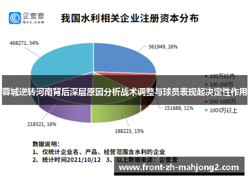 蓉城逆转河南背后深层原因分析战术调整与球员表现起决定性作用