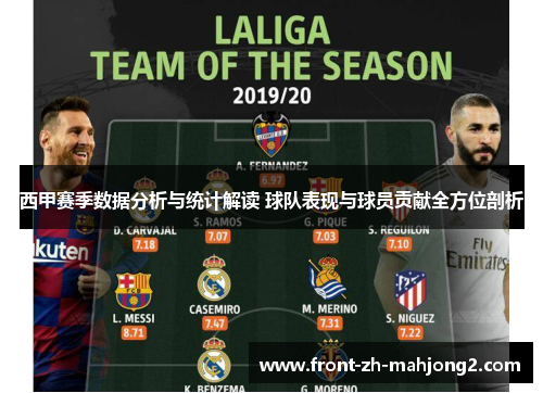 西甲赛季数据分析与统计解读 球队表现与球员贡献全方位剖析 西甲赛季数据分析与统计解读 球队表现与球员贡献全方位剖析