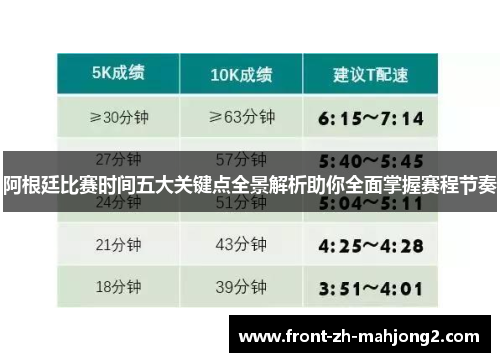 阿根廷比赛时间五大关键点全景解析助你全面掌握赛程节奏