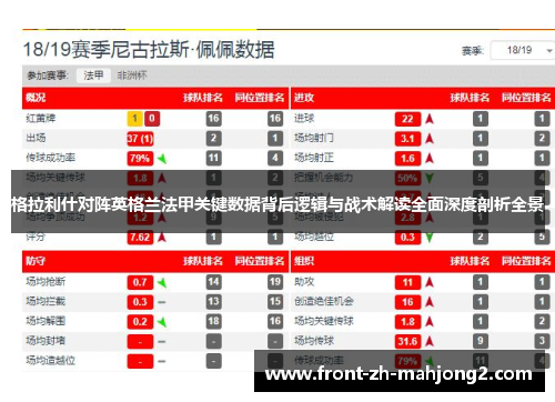 格拉利什对阵英格兰法甲关键数据背后逻辑与战术解读全面深度剖析全景 格拉利什对阵英格兰法甲关键数据背后逻辑与战术解读全面深度剖析全景