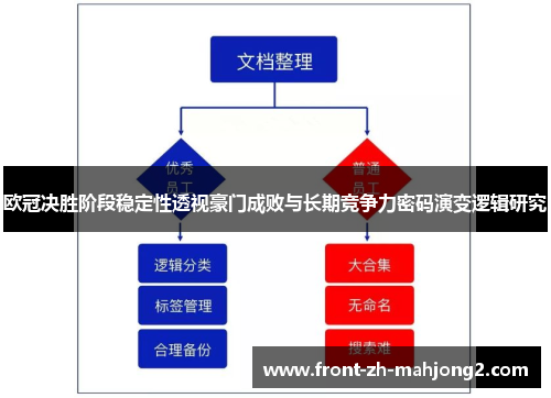 欧冠决胜阶段稳定性透视豪门成败与长期竞争力密码演变逻辑研究 欧冠决胜阶段稳定性透视豪门成败与长期竞争力密码演变逻辑研究