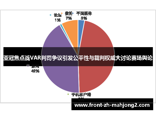 亚冠焦点战VAR判罚争议引发公平性与裁判权威大讨论赛场舆论 亚冠焦点战VAR判罚争议引发公平性与裁判权威大讨论赛场舆论