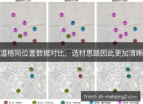温格同位置数据对比,选材思路因此更加清晰 温格同位置数据对比,选材思路因此更加清晰